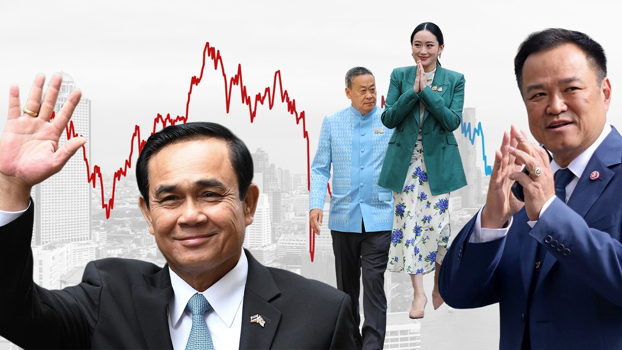 ย้อนรอย 11 ปี “3 นายกรัฐมนตรี” ก่อน “เสี่ยหนู” จะมา ตลาดหุ้นไทยผันผวนแค่ไหน
