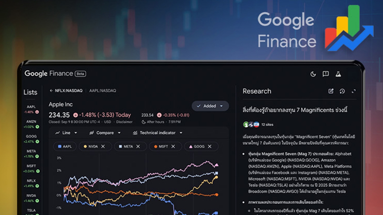 มือใหม่หัดลงทุนก็ทำได้ วิธีใช้ Google Finance ฟรีๆ วิเคราะห์หุ้น-กองทุน-ค่าเงิน แบบครบวงจร 