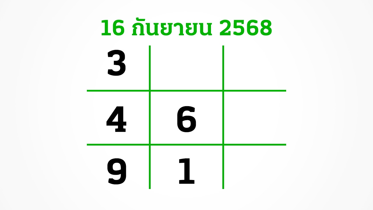 อีก 3 วันหวยออก งวดนี้สลากไม่สัญจร อย่าลืมส่อง "เลขเด็ดงวดนี้" 16/9/68