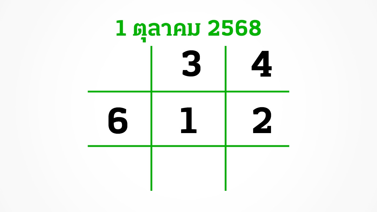 อีก 3 วันหวยออก งวดนี้สลากไม่สัญจร อย่าลืมส่อง "เลขเด็ดงวดนี้" 1/10/68
