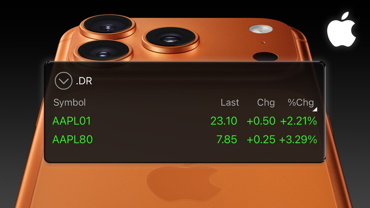 จะซื้อ iPhone 17 ต้องคิดหนัก แต่ช้อปหุ้น Apple ไม่ถึง 10 บาท ผ่าน DR ในกระดานหุ้นไทย
