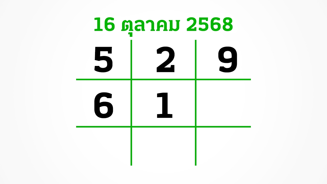 อีก 3 วันหวยออก งวดนี้สลากไม่สัญจร อย่าลืมส่อง "เลขเด็ดงวดนี้" 16/10/68