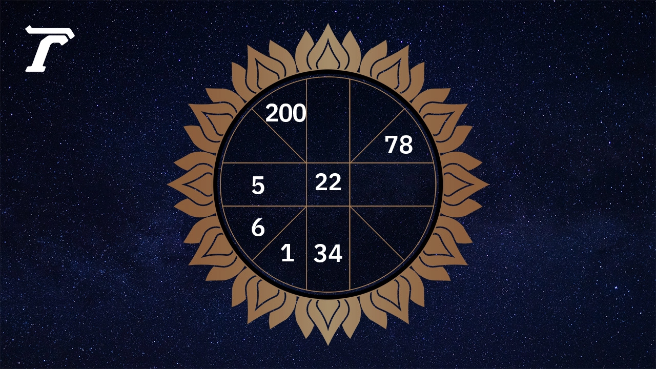 .ดูดวงรายวัน ประจำวันศุกร์ที่ 10 ตุลาคม 2568.