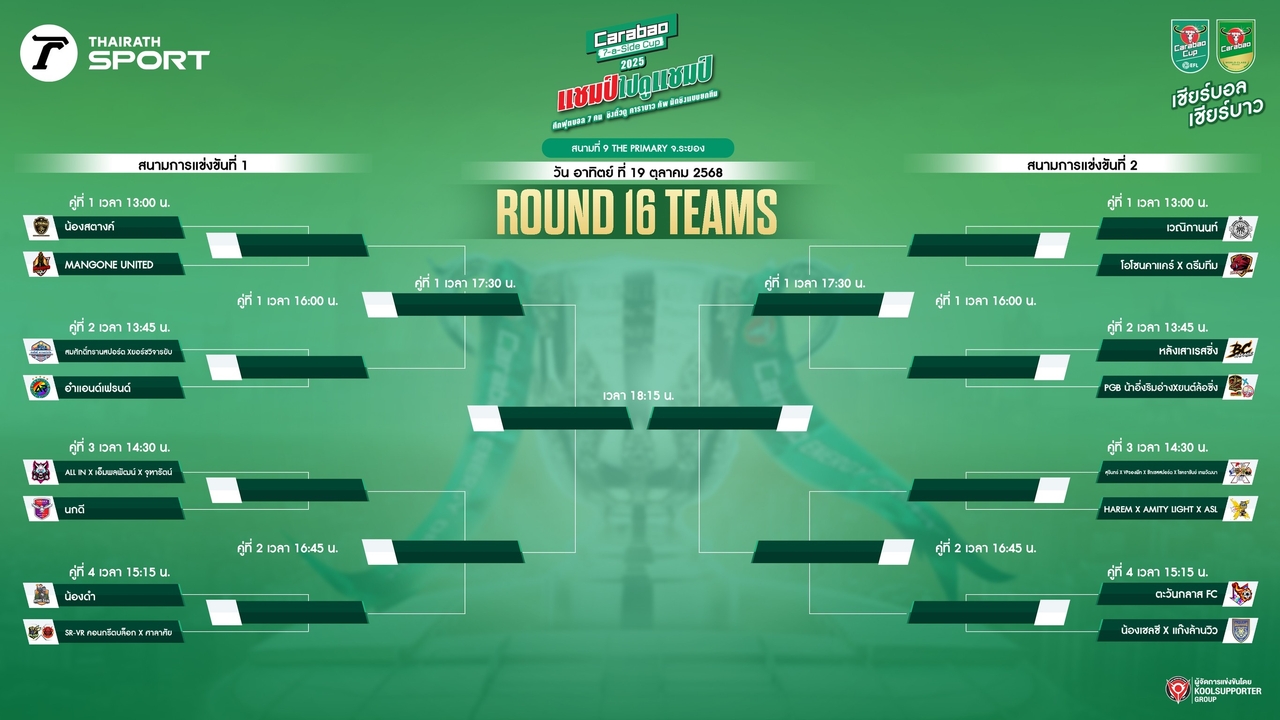 เปิดสายแข่งขัน Carabao 7-a-Side Cup 2025 สนามที่ 9