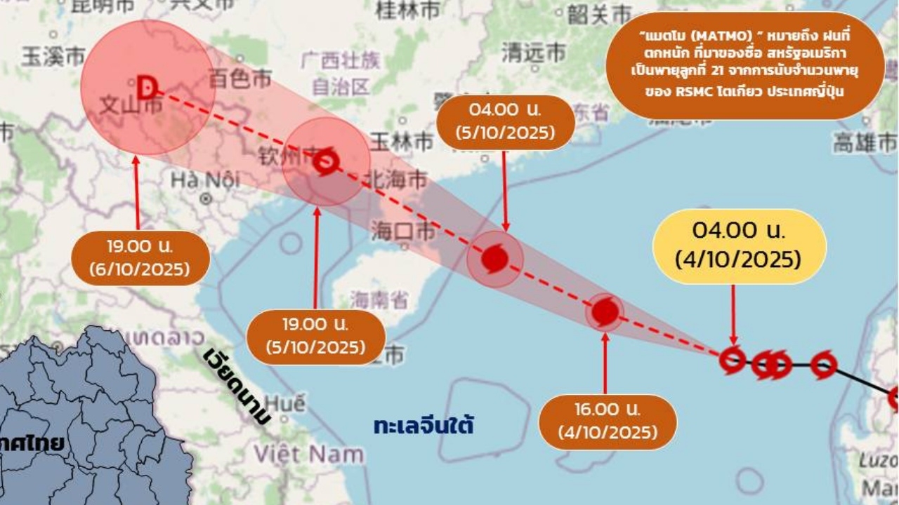 อัปเดตเส้นทางพายุโซนร้อนกำลังแรง "แมตโม" พายุนี้จะไม่เคลื่อนเข้าสู่ประเทศไทย