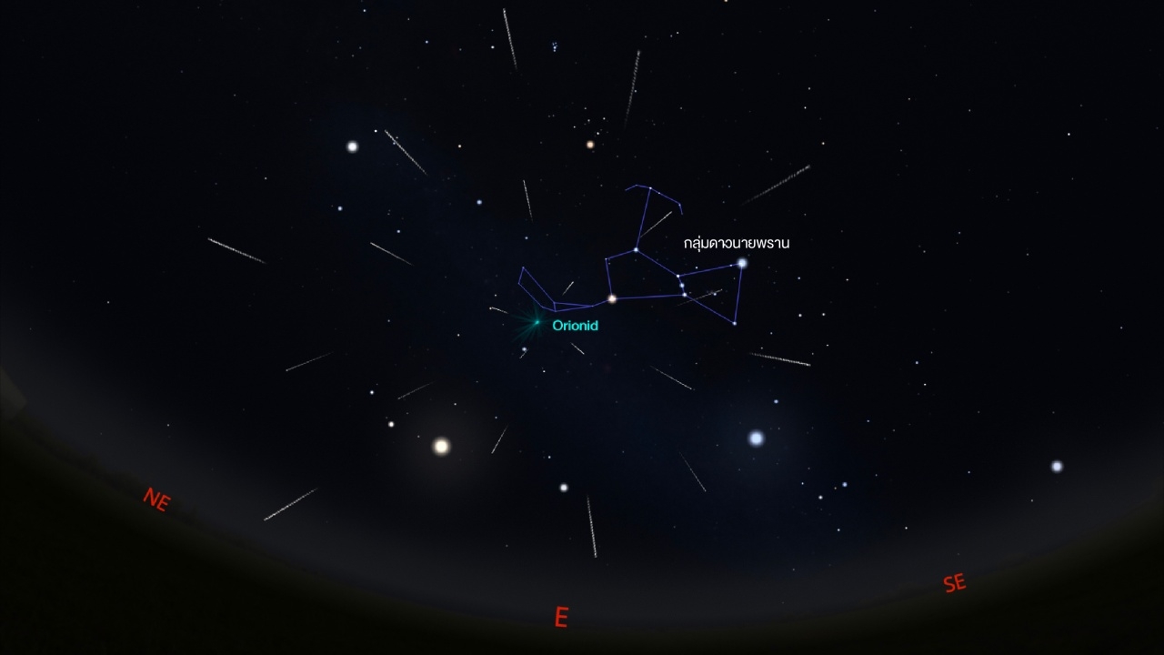 ชวนดูฝนดาวตก "โอไรออนิดส์" หากฟ้าใสไร้ฝน ลุ้นชมด้วยตาเปล่าได้ทั่วประเทศ