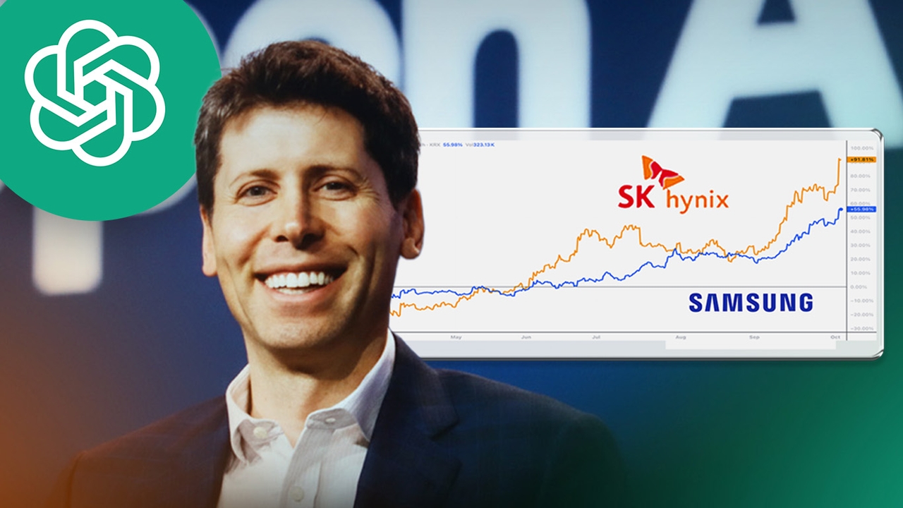 OpenAI จับมือ Samsung-SK Hynix ดึงสองยักษ์เกาหลีใต้ หนุนชิปโครงการ “Stargate” ทำหุ้นสองบริษัทพุ่ง
