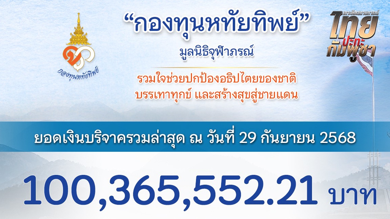 "กองทุนหทัยทิพย์" เผยยอดเงินบริจาคล่าสุด สมทบทุนสร้างกำแพง-บังเกอร์ตามแนวชายแดน