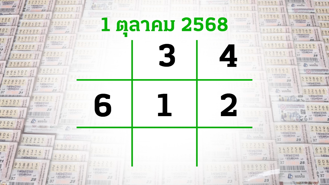 โค้งสุดท้ายหวย "เลขเด็ดงวดนี้" 1/10/68 ลุ้นโชคได้ที่ไทยรัฐทีวี-ไทยรัฐออนไลน์