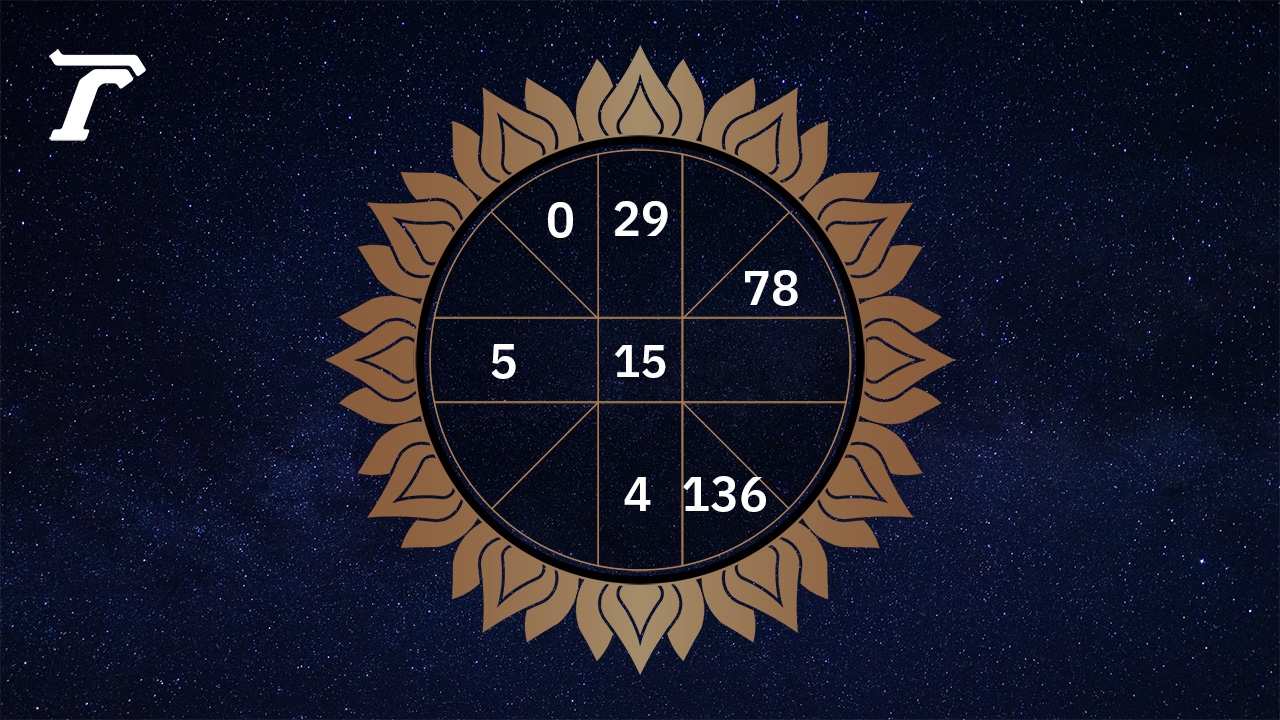 ดูดวงรายวัน ประจำวันจันทร์ที่ 1 ธันวาคม 2568