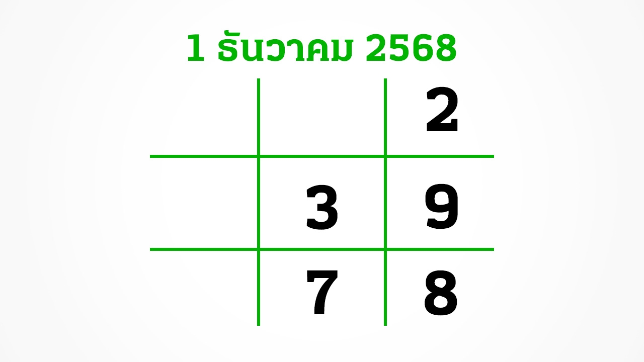 อีก 3 วันหวยออก งวดนี้สลากสัญจร จ.กำแพงเพชร อย่าลืมส่อง "เลขเด็ดงวดนี้" 1/12/68
