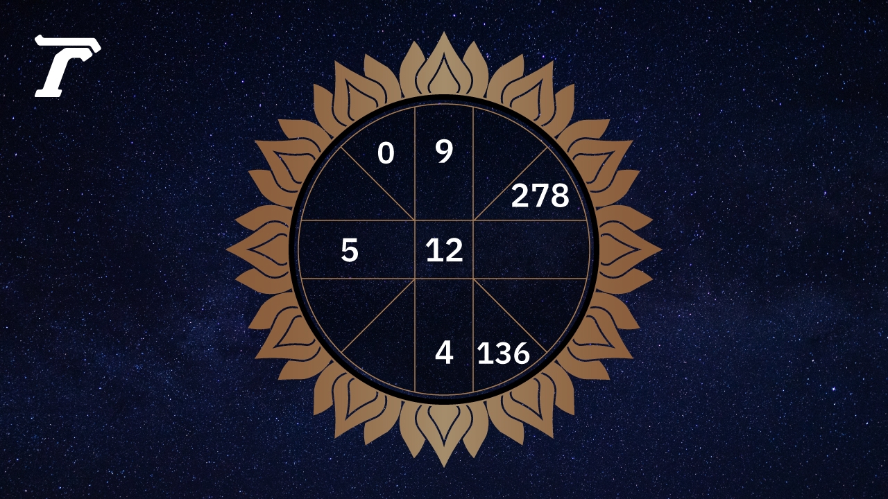 ดูดวงรายวัน ประจำวันศุกร์ที่ 28 พฤศจิกายน 2568