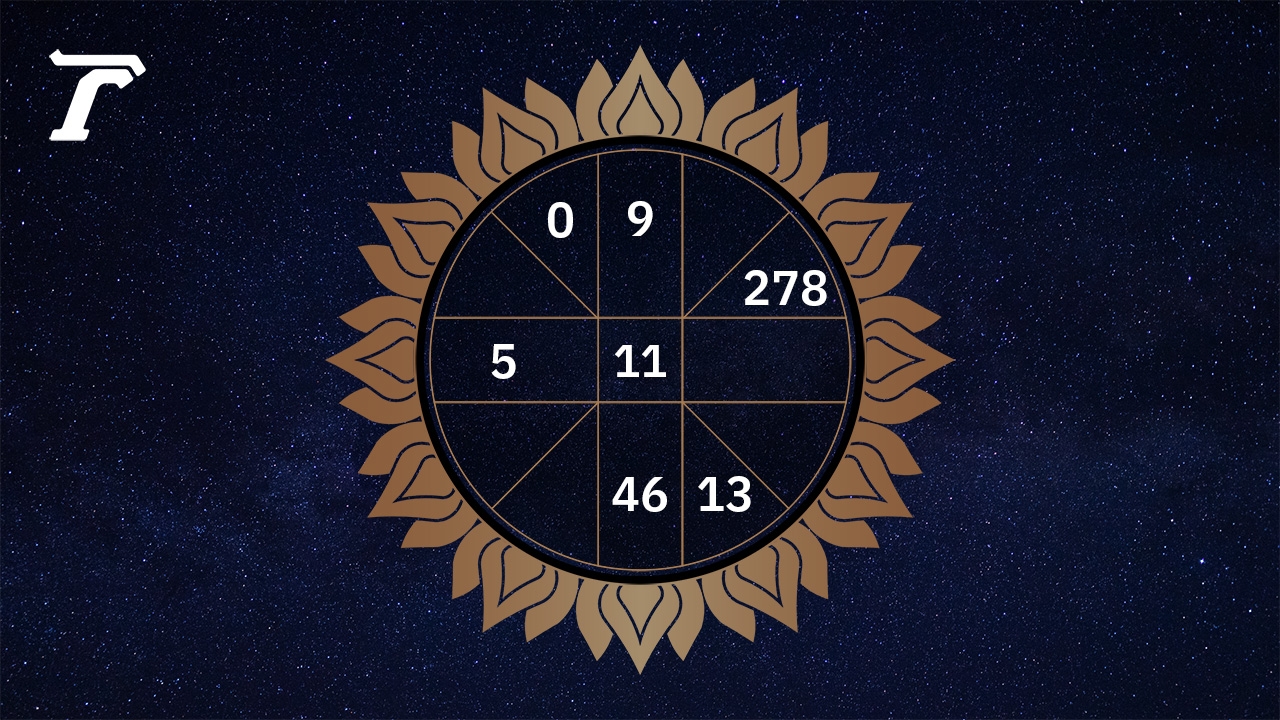 ดูดวงรายวัน ประจำวันพฤหัสบดีที่ 27 พฤศจิกายน 2568