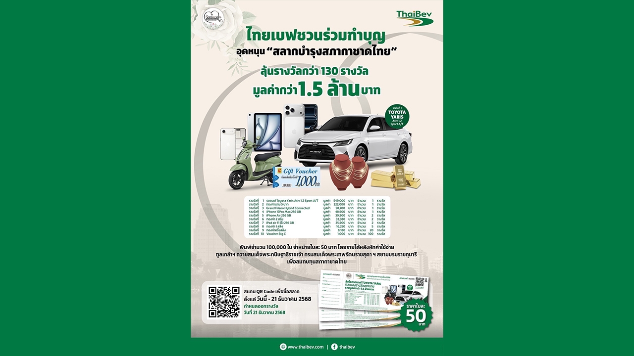 ไทยเบฟ ชวนร่วมทำบุญสลากบำรุงกาชาดไทย ลุ้นโชครวมมูลค่า 1.5 ล้าน