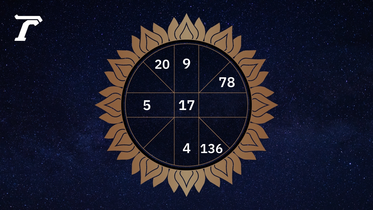 ดูดวงรายวัน ประจำวันพุธที่ 3 ธันวาคม 2568