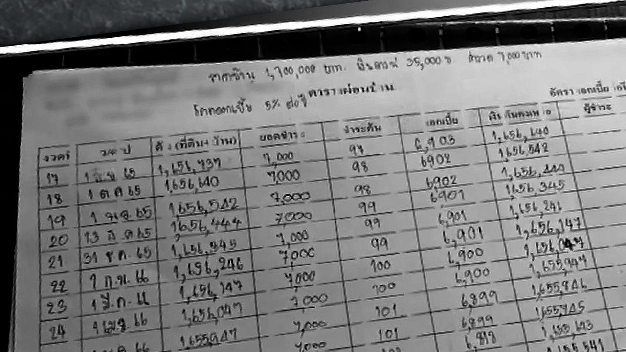 “ผ่อนทุกเดือน แต่ไม่ได้บ้าน”อธิบายเคสในโหนกระแส กับความเข้าใจผิด "ดอกเบี้ยบ้าน-ผ่อนบ้านกับเจ้าของ"