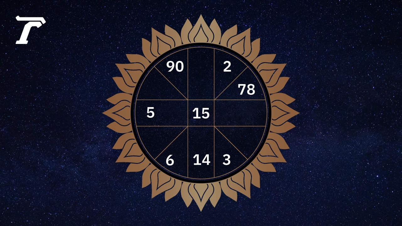 ดูดวงรายวัน ประจำวันอาทิตย์ที่ 2 พฤศจิกายน 2568