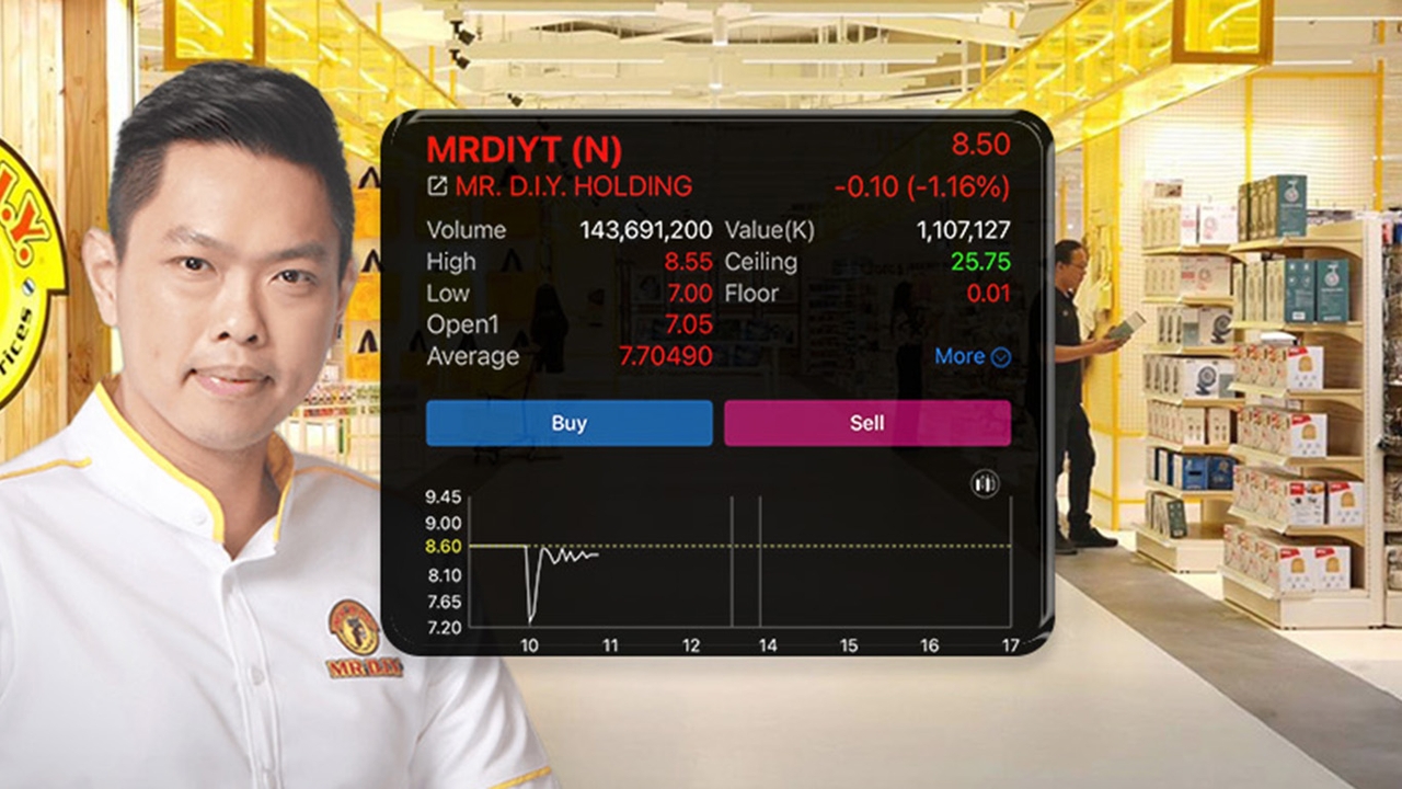 ฟังจากปากผู้บริหาร MRDIYT ทำไมหุ้นเทรดวันแรกร่วง ? ย้ำแผนขยาย 1,500 สาขา - ยังเป็น “Growth Stock”