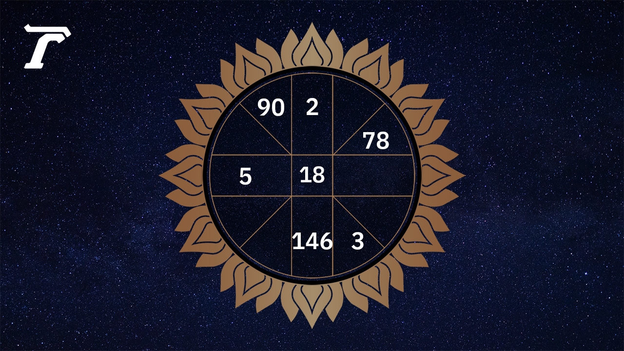 .ดูดวงรายวัน ประจำวันพุธที่ 5 พฤศจิกายน 2568.