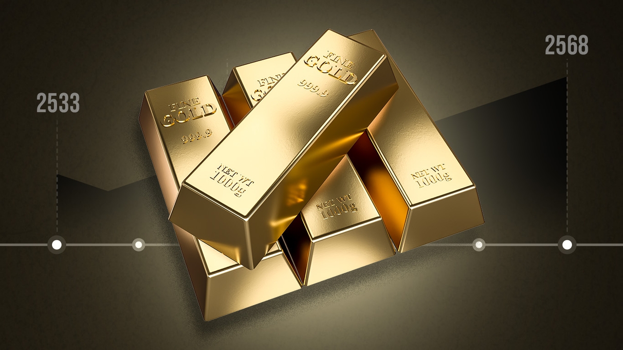 ไทม์ไลน์แห่ง “ความมั่งคั่ง” ถ้าคุณซื้อทอง 1 บาทในแต่ละยุค วันนี้จะมีมูลค่าเท่าไหร่?