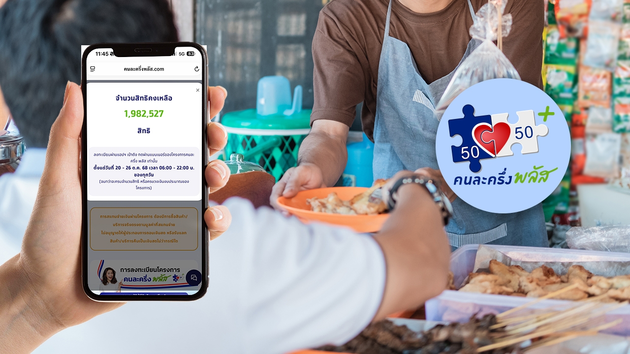 ตรวจสอบสิทธิคนละครึ่งพลัส www.คนละครึ่งพลัส.com ล่าสุดเหลือ 1 ล้านกว่าสิทธิ