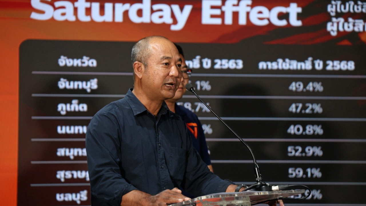 “ศรายุทธิ์” ยัน ไม่มีใครใน ปชน. สั่ง สจ.นนฯ ไม่ให้ตอบสื่อ สั่งฟันวินัยเด็ดขาด ลั่นรับไม่ได้