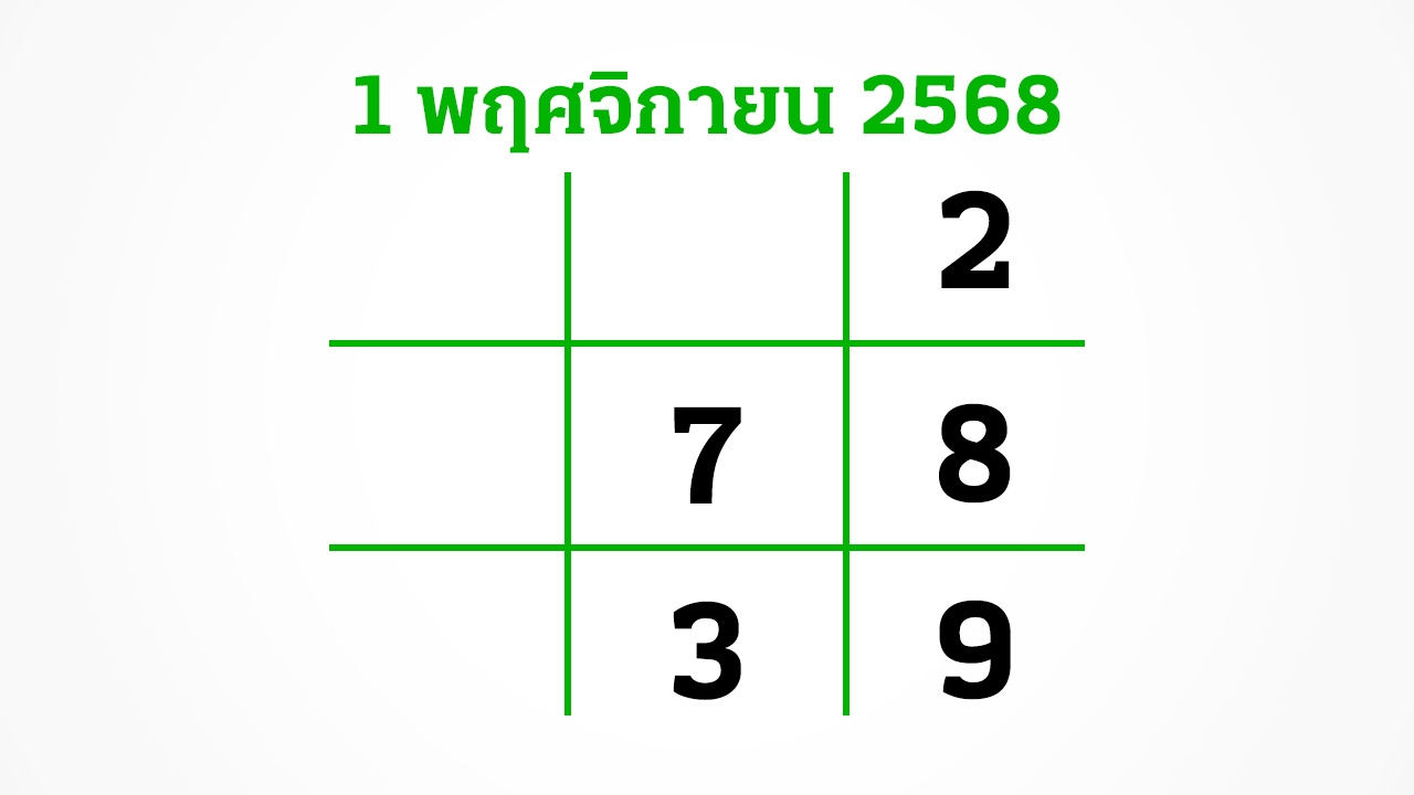 อีก 3 วันหวยออก งวดนี้สลากไม่สัญจร อย่าลืมส่อง "เลขเด็ดงวดนี้" 1/11/68