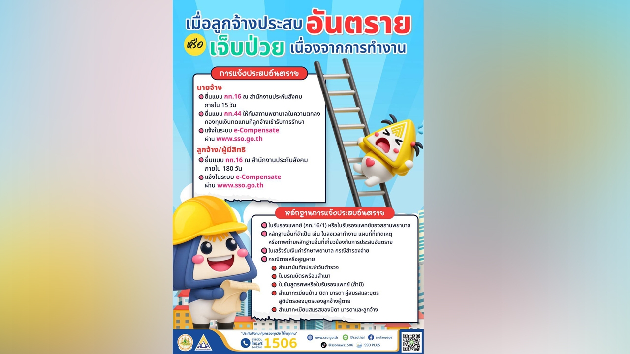 เมื่อลูกจ้างประสบอันตรายหรือเจ็บป่วย เนื่องจากการทำงานต้องทำอย่างไร?