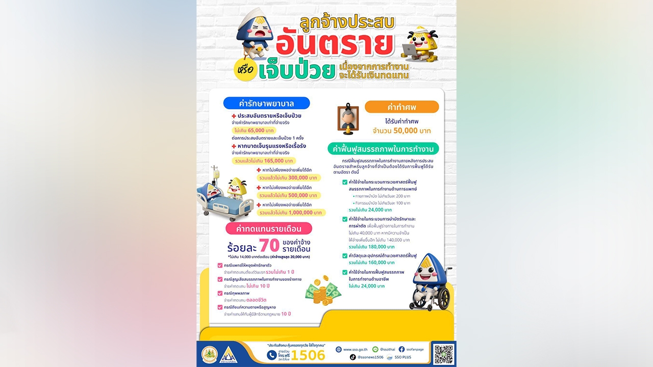 ลูกจ้างประสบอันตราย หรือเจ็บป่วย เนื่องจากการทำงาน จะได้รับเงินทดแทนด้านไหนบ้าง?