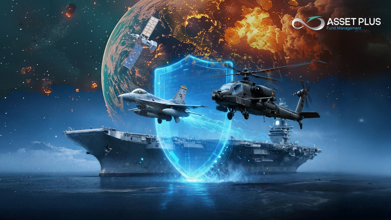 ส่องกองทุน ASP-DEFENSE โอกาสลงทุนยุคสงครามยังไม่สิ้นสุด! งบกลาโหมโลกพุ่ง เยอะสุดรอบ 36 ปี