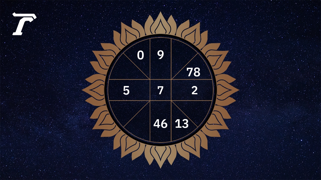 ดูดวงรายวัน ประจำวันจันทร์ที่ 24 พฤศจิกายน 2568