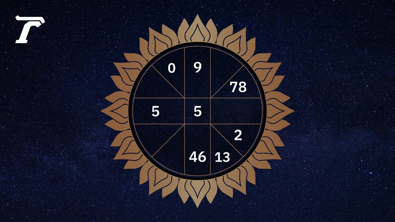 ดูดวงรายวัน ประจำวันเสาร์ที่ 22 พฤศจิกายน 2568