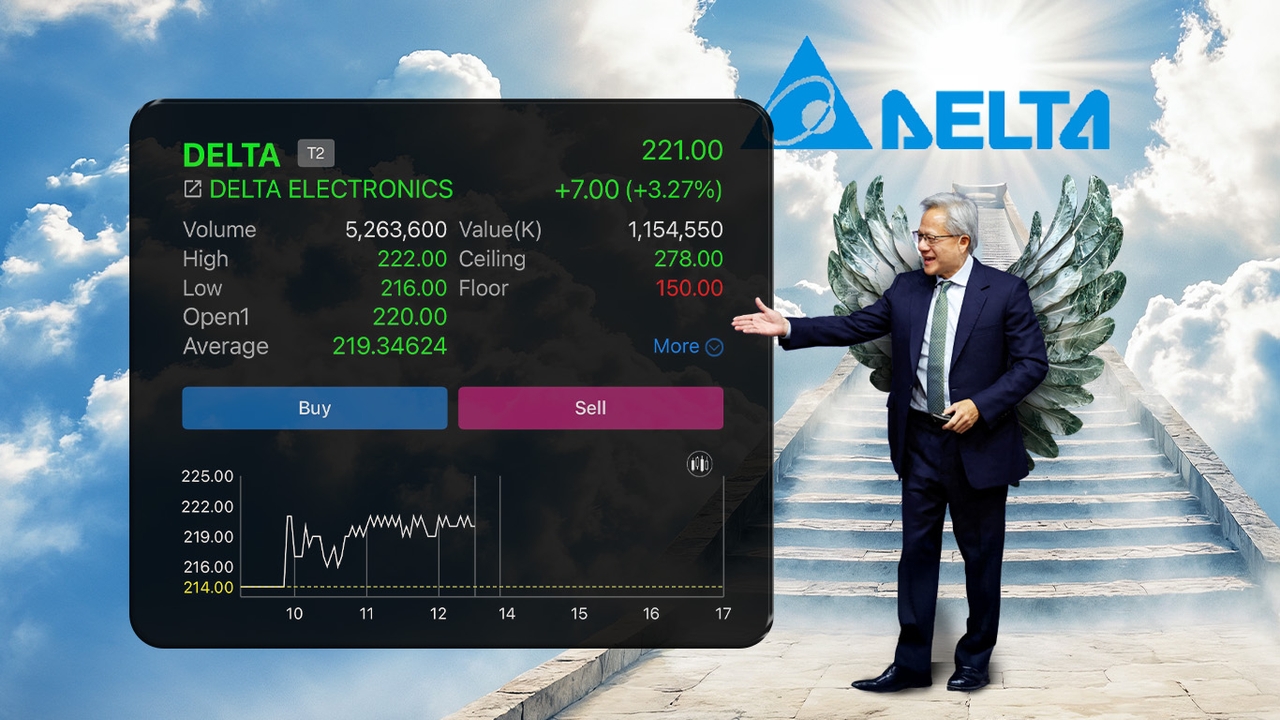 ฟองสบู่หุ้น AI ไม่แตกตามคาด DELTA แพงแล้วจะแพงอีก? โบรกฯ ไทยยังเชียร์ซื้อหวังอานิสงส์งบ NVIDIA ดัน