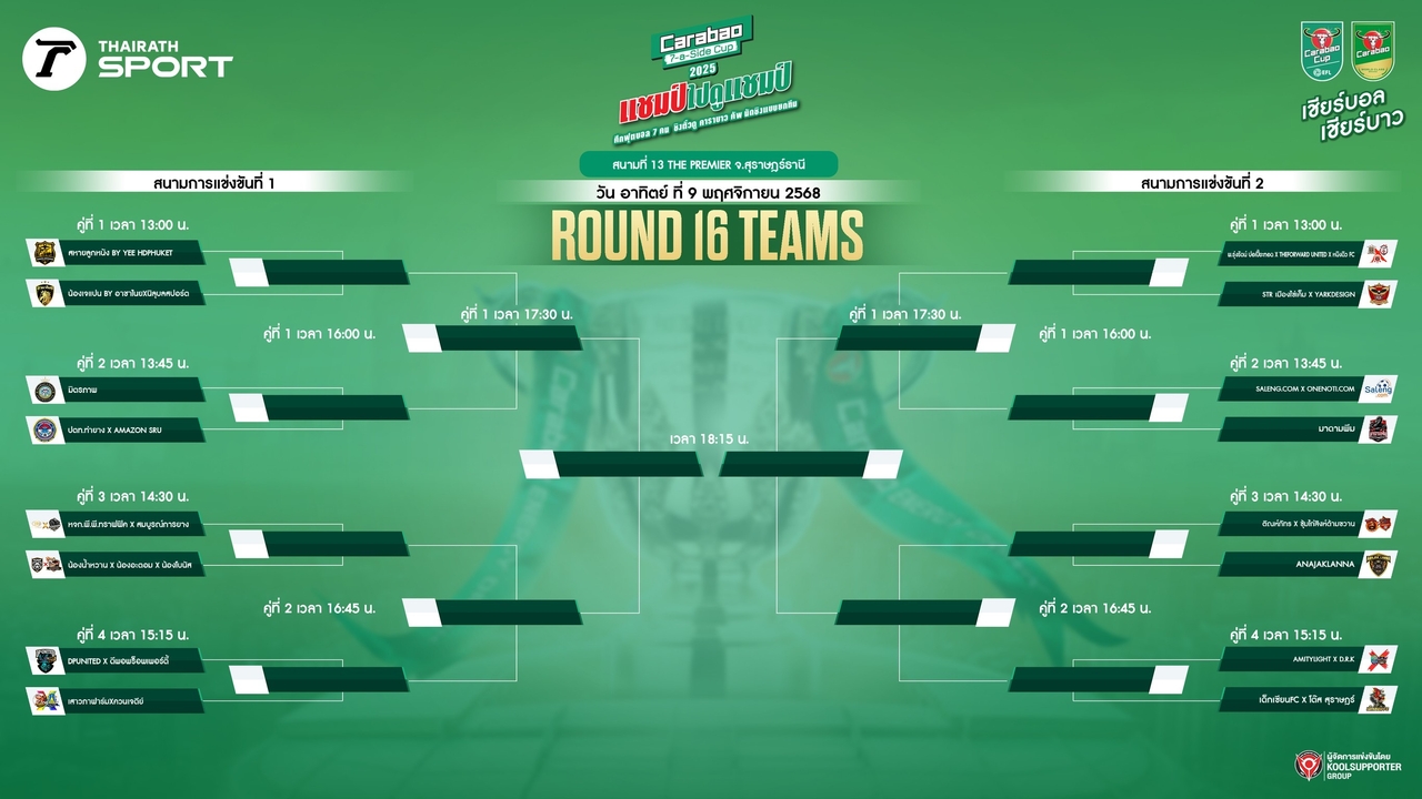AMITYLIGHT ปะทะ เด็กเซียน! เผยสายแข่งขัน Carabao 7-a-Side Cup 2025 สนามที่ 13