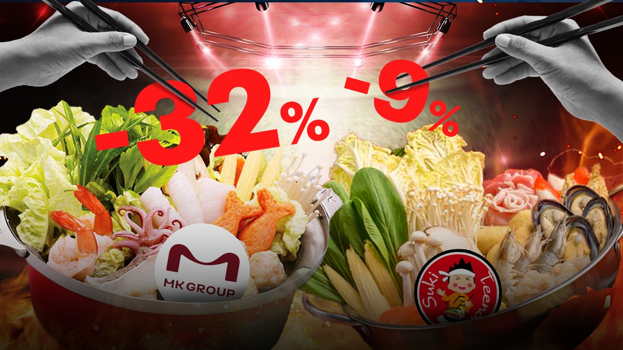 “เอ็มเค-ตี๋น้อย” กำไรวูบ รับสงครามราคา! บุฟเฟต์แข่งเดือด ศึกนี้อาจไม่มีผู้ชนะ?