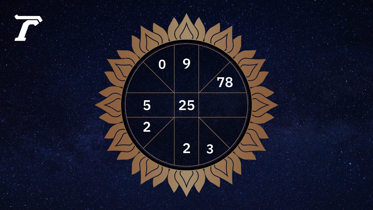 ดูดวงรายวัน ประจำวันศุกร์ที่ 14 พฤศจิกายน 2568