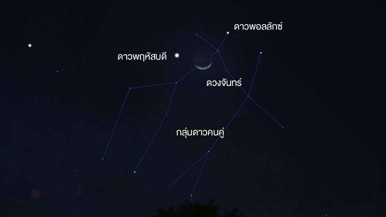 "พระจันทร์ยิ้ม" คืนนี้ 20 พ.ค. 2569 อย่าพลาดชม ดาวพฤหัสบดี-ดาวพอลลักซ์ เคียงดวงจันทร์