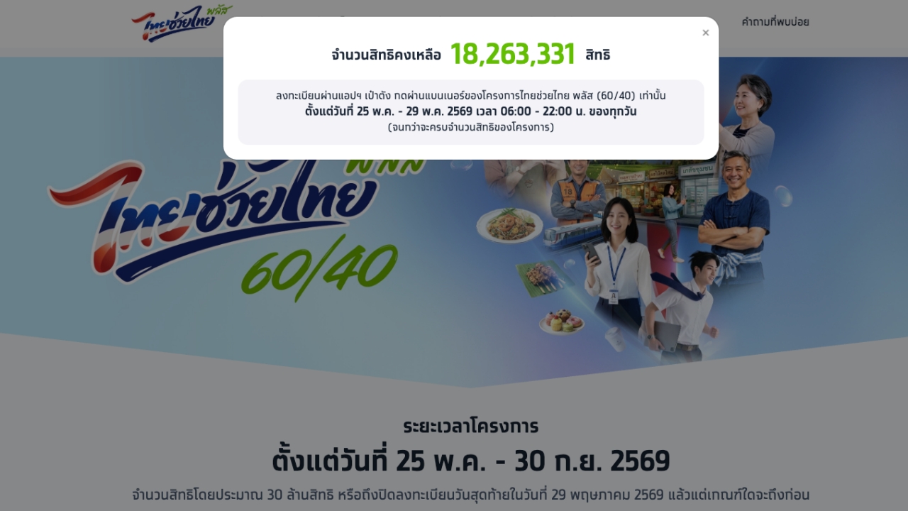 ไทยช่วยไทยพลัส เช็กสิทธิคงเหลือ ผ่านไปครึ่งชั่วโมง เหลือเพียง 18 ล้านสิทธิ