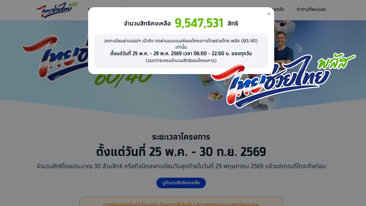 www.ไทยช่วยไทยพลัส.th เช็กสิทธิคงเหลือ "ไทยช่วยไทยพลัส" ล่าสุดเหลือ 9.5 ล้านสิทธิ