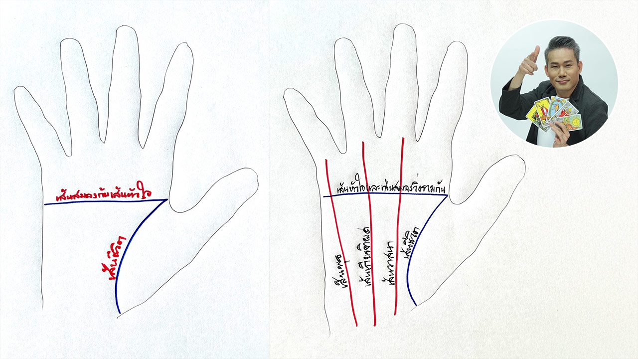 ลายมือขาดดูยังไง? อ.มงคลเผยความลับฟ้าประทาน ใครมีเส้นนี้รวยไม่รู้จบ