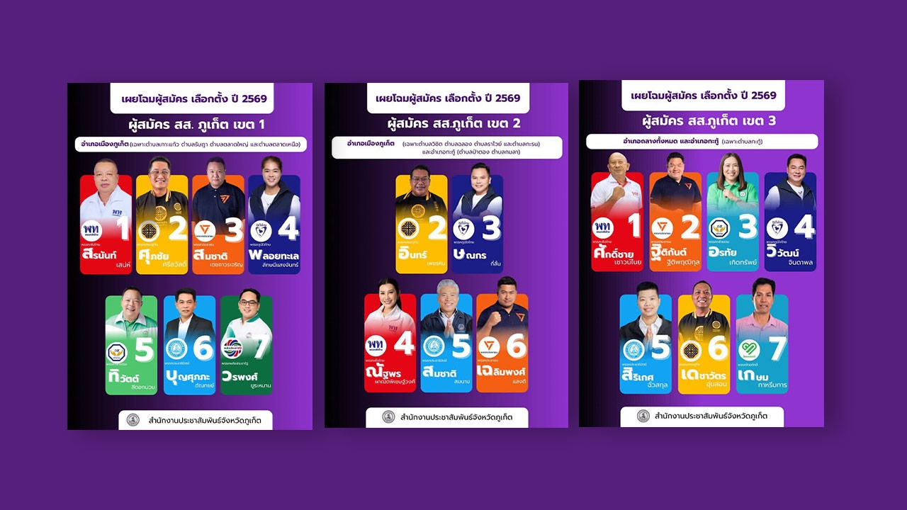 คดีพลิกสนั่นเมืองแชตหลุดช่วยพรรคน้ำเงิน เทียบข้อมูล กกต. รายชื่อมั่วแหลก