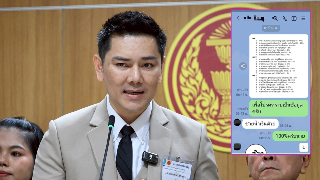 “ทนายอั๋น” บุกศาล รธน. ยื่นหลักฐานแชตไลน์หลุด อ้างอธิบดีกรมการปกครองสั่ง “ช่วยน้ำเงินด้วย” 