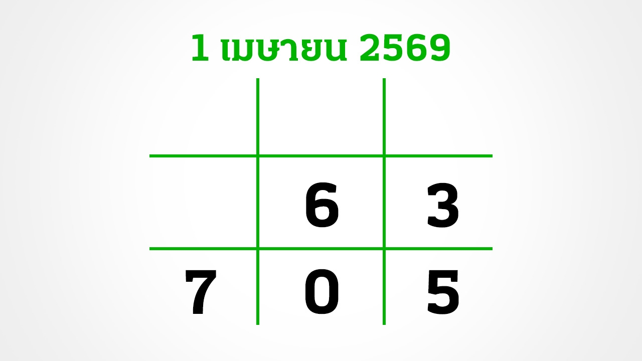 อีก 3 วันหวยออก งวดนี้สลากไม่สัญจร อย่าลืมส่อง "เลขเด็ดงวดนี้" 1/4/69