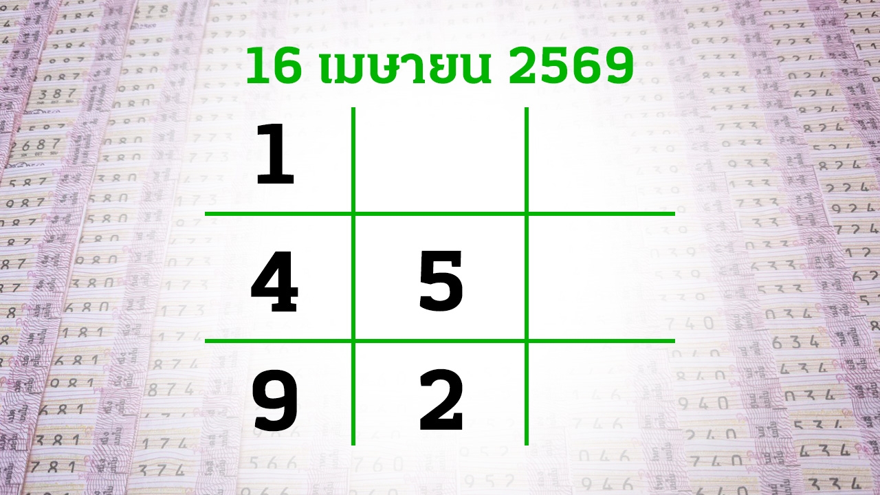 โค้งสุดท้ายหวย "เลขเด็ดงวดนี้" 16/4/69 ลุ้นโชคได้ที่ไทยรัฐทีวี-ไทยรัฐออนไลน์