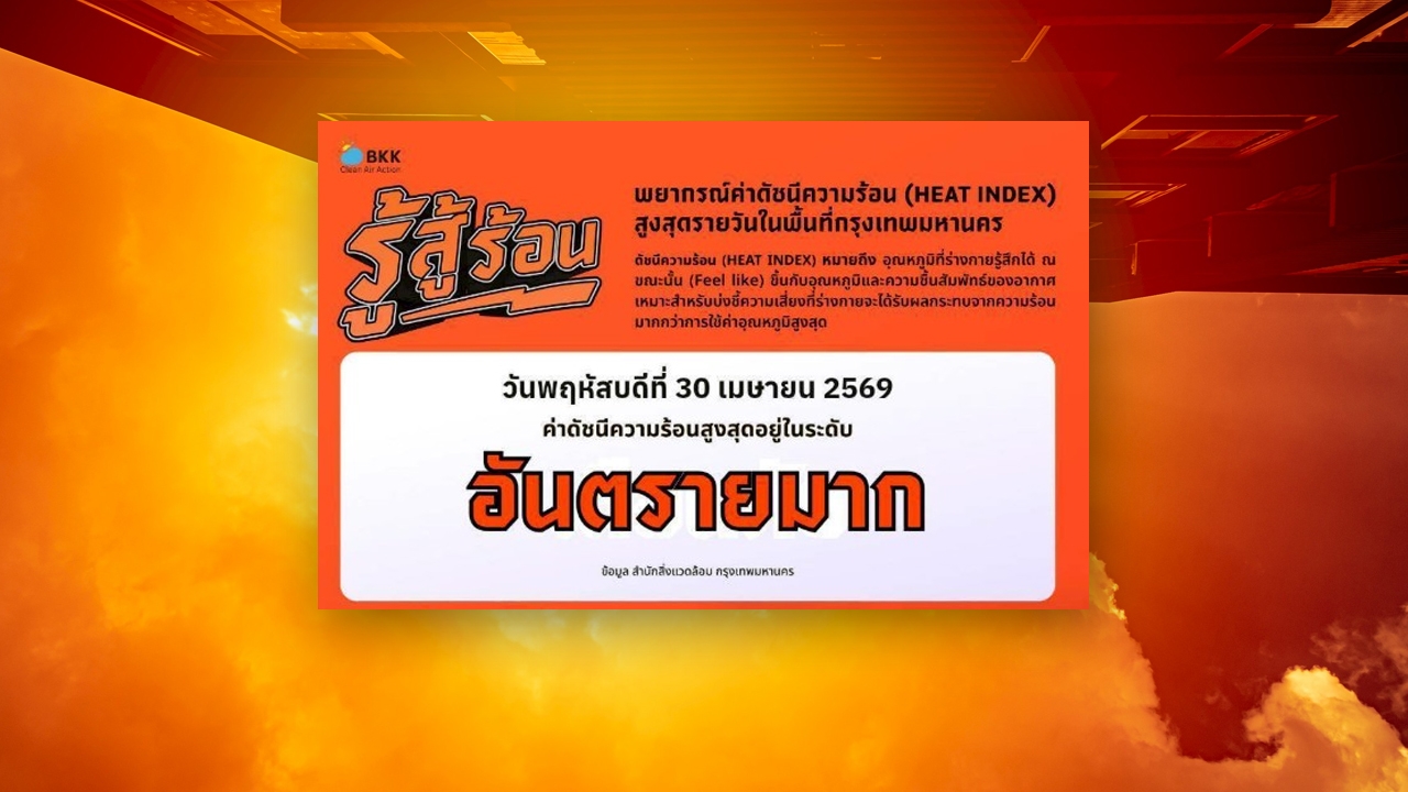 คนกรุงอ่วมหนัก เตือนค่าดัชนีความร้อน วันนี้ 30 เม.ย. 2569 อยู่ในเกณฑ์อันตรายมาก