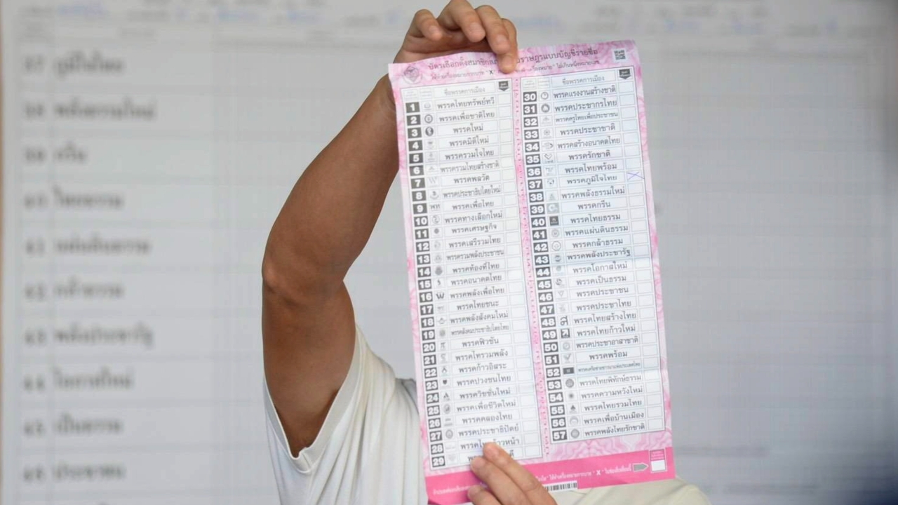 ศาล รธน. สั่งพยานผู้เชี่ยวชาญในคดีเลือกตั้ง 2569 ปมบาร์โค้ด-คิวอาร์โค้ด แจงใน 15 วัน