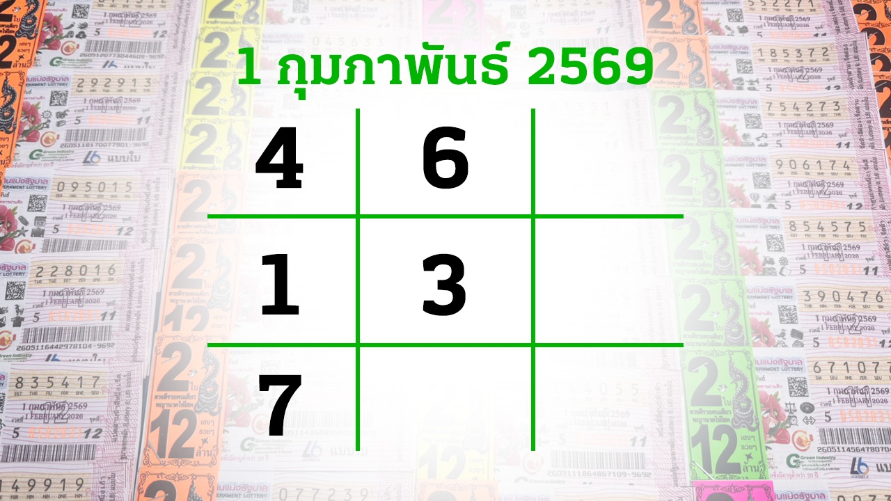 โค้งสุดท้ายหวย "เลขเด็ดงวดนี้" 1/2/69 ลุ้นโชคได้ที่ไทยรัฐทีวี-ไทยรัฐออนไลน์