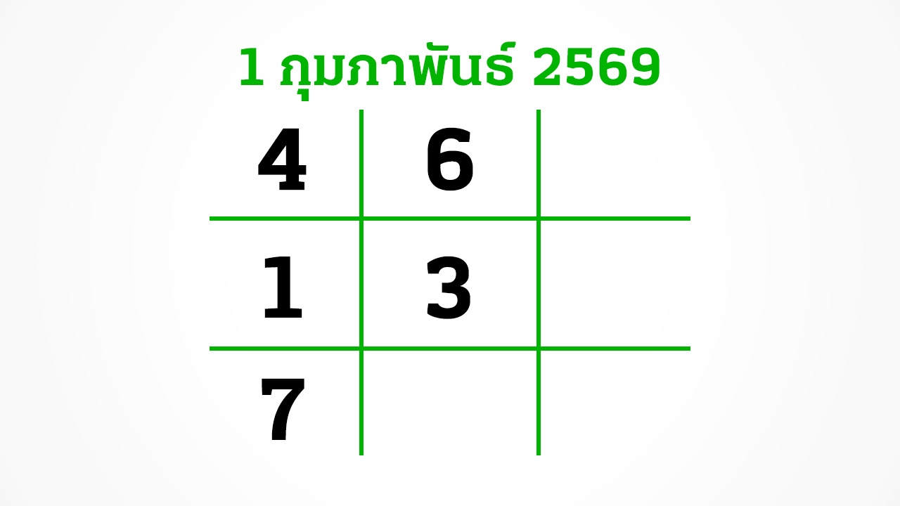 อีก 3 วันหวยออก งวดนี้สลากไม่สัญจร อย่าลืมส่อง "เลขเด็ดงวดนี้" 1/2/69