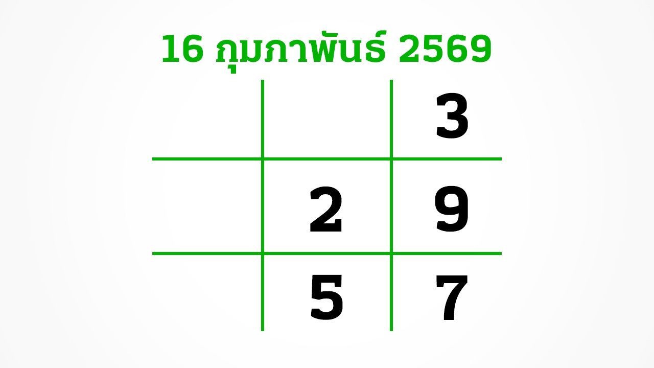 อีก 3 วันหวยออก งวดนี้สลากไม่สัญจร อย่าลืมส่อง "เลขเด็ดงวดนี้" 16/2/69