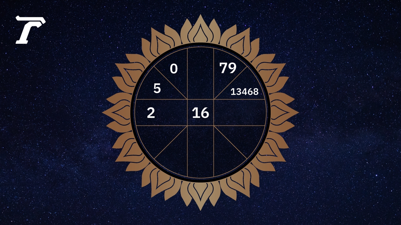 ดูดวงรายวัน 1 มีนาคม 2569: ไขรหัสฟ้า ชีวิต การงาน โชคลาภ และเคล็ดลับเสริมดวงเฉพาะคุณ